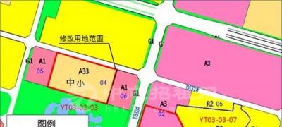 商業(yè)用地和住宅用地哪個貴